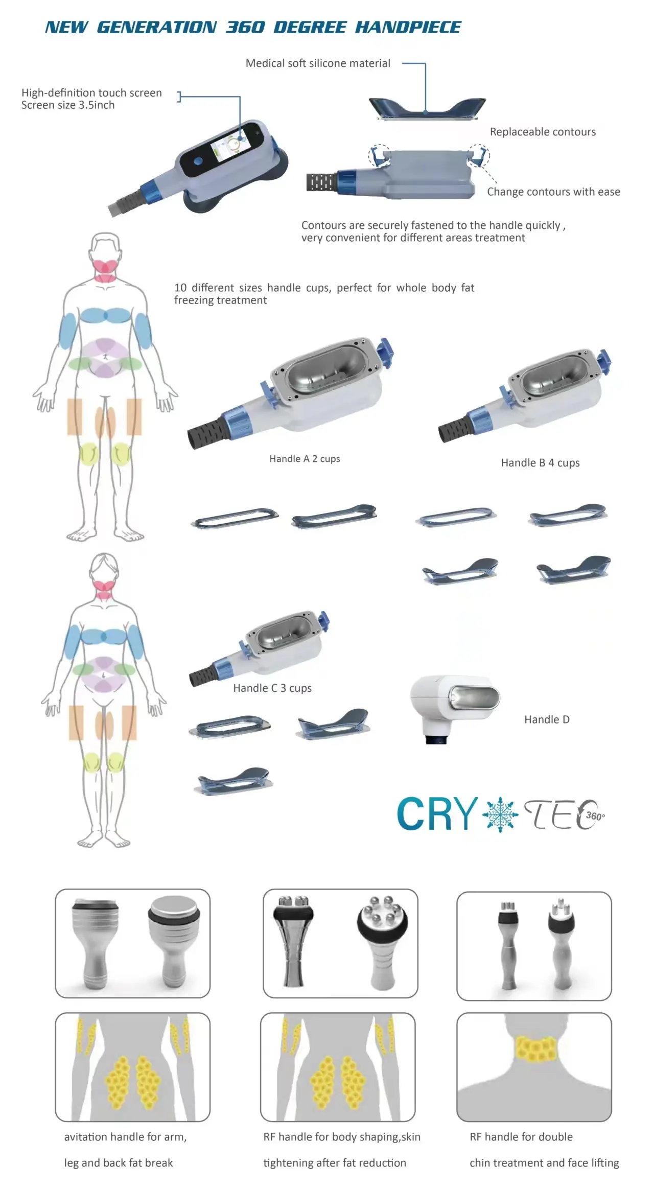 Does Cryolipolysis Slimming Provide Both Fat Loss and Tighter Skin?-