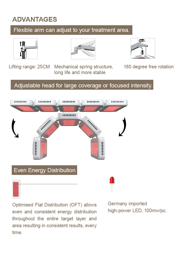 NUBWAY | Unlock the Potential of LED Light Therapy for Anti-Aging