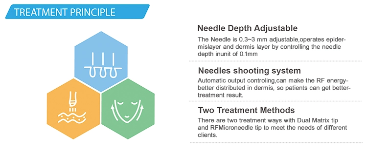 Explore RF Microneedle Benefits: Are Results Truly Permanent?-