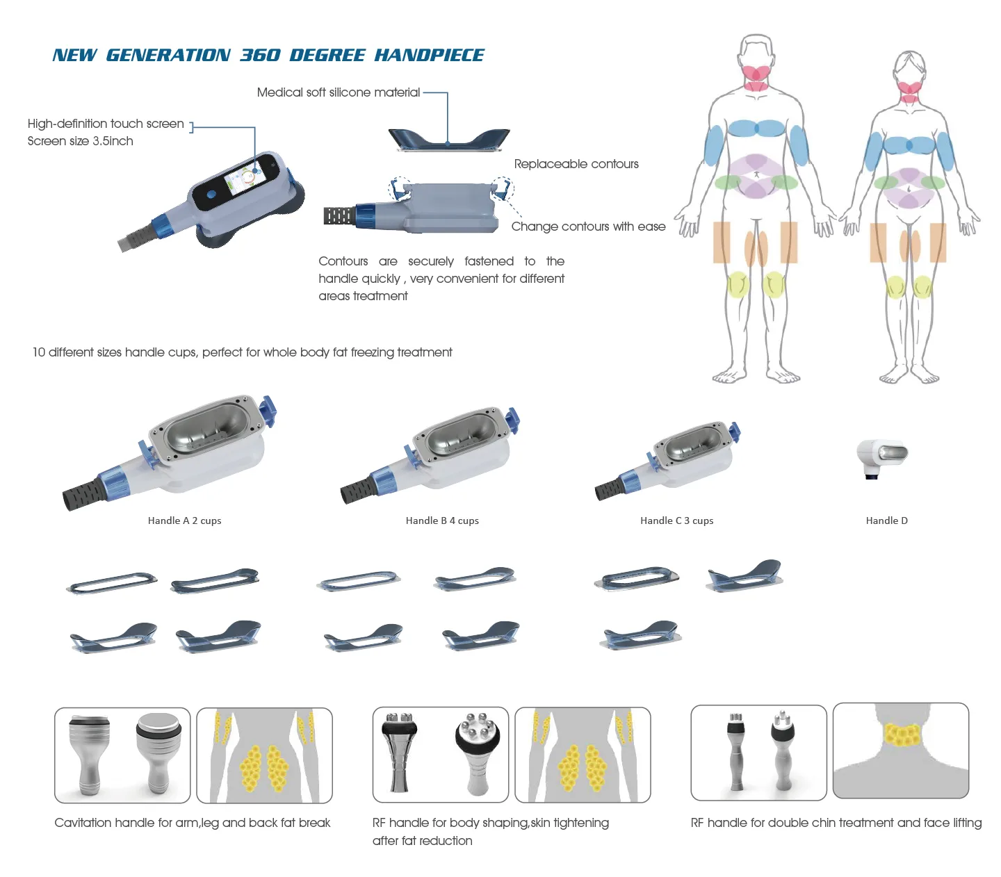 NUBWAY | Cryolipolysis Slimming Explained Tracking Fat Reduction Post-Treatment